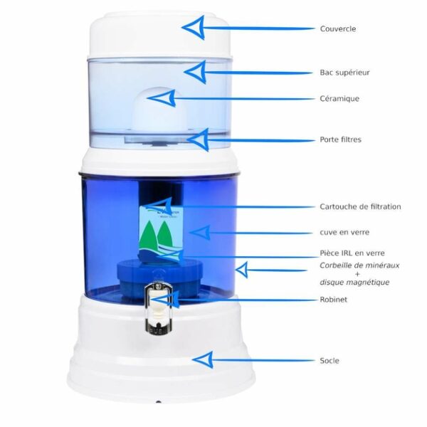 Fontaine EVA en verre 1200 BEP – Version blanche 12L Fontaine EVA en verre 1200 BEP – Version blanche 12L