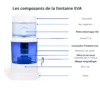 Schéma des composants de la fontaine EVA 1200 BEP en verre avec filtration complète et pièce IRL en verre