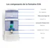 Schéma des composants fontaine EVA 2500 PLC avec cartouche filtrante et minéraux Schéma des composants de la fontaine EVA 2500 PLC avec cartouche filtrante EVA, corbeille de minéraux et robinet